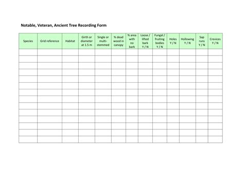 Tool Available to Record and Manage Community Trees in 